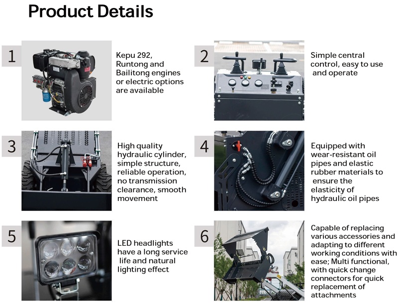 Product Details