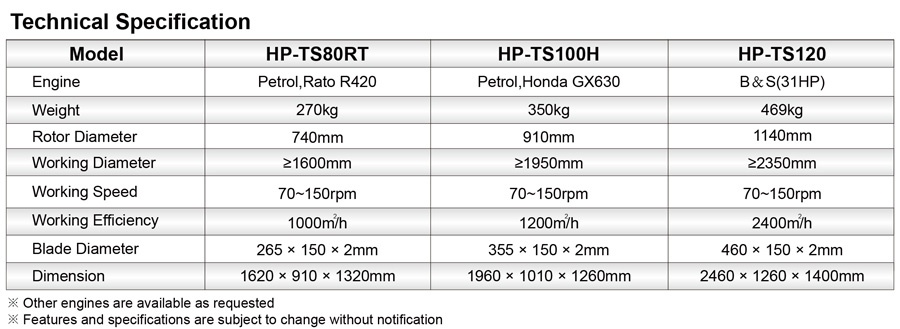Technical Specification