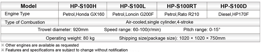 HP- S100 series